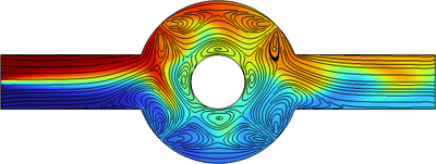 Electroosmotic Micromixer