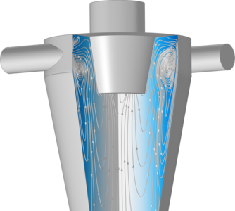 Flow in a Hydrocyclone