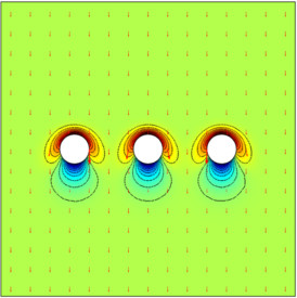 Variably Saturated Flow