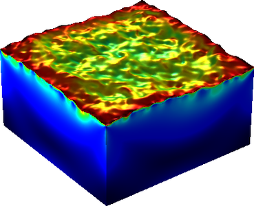 Generation of Random Surfaces