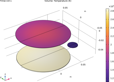 Rapid Thermal Annealing
