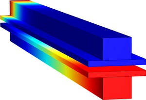 Current Density Distribution in a Solid Oxide Fuel Cell