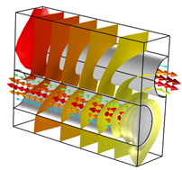 Nonisothermal MEMS Heat Exchanger