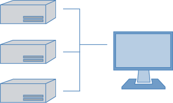Cluster Setup Validation