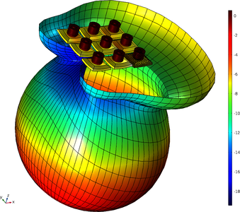 Tonpilz Transducer Array for Sonar Systems