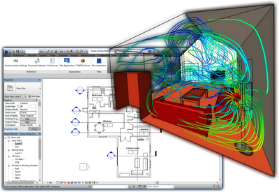 Acoustics of a Living Room