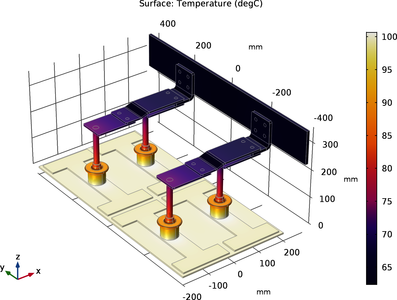 Electrical Heating in a Busbar Assembly