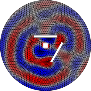 Remeshing in Frequency Bands for Acoustics