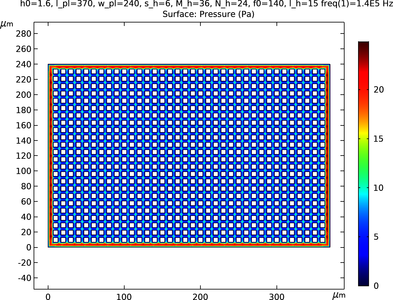 Squeeze-Film Damping of Perforated Plates