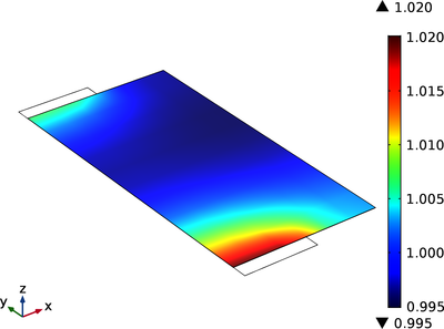 Electrode Utilization in a Large-Format Lithium-Ion Battery Pouch Cell