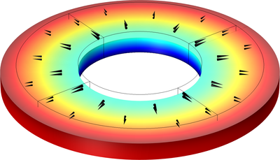 Radially Polarized Piezoelectric Transducer