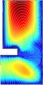 Swirl Flow Around a Rotating Disk