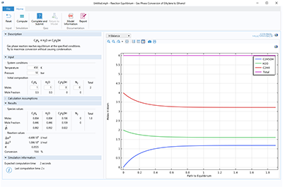 Reaction Equilibrium - Gas Phase Conversion of Ethylene to Ethanol