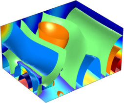 Eigenmodes of a Room