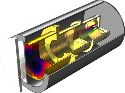 Petzval Lens STOP Analysis