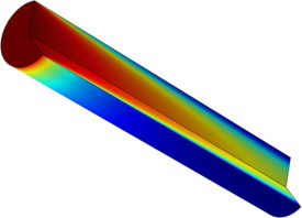 Tubular Reactor with Nonisothermal Cooling Jacket