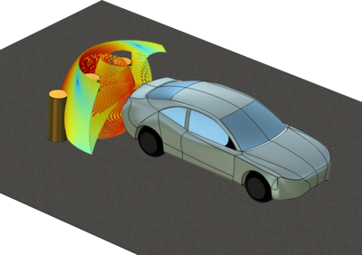 Ultrasonic Car Parking Sensor
