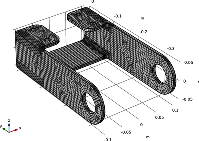 Swept Meshing of a Bracket Geometry