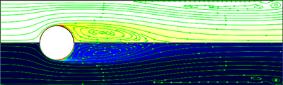 Heat and moisture flow past a cylinder