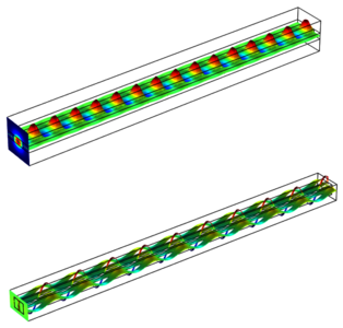 3D Wave Propagation in Silicon Waveguide with Rib and Slot Configurations