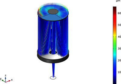 Schmidt&#8211;Cassegrain Telescope