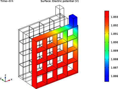 Modeling Current Distribution in a 3D Lead-Acid Battery Grid Battery