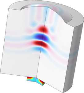 Modeling Piezoelectric Devices as Both Transmitters and Receivers