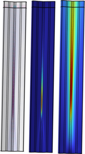Acoustic Streaming Induced by a Focused Ultrasound Beam