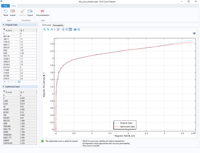 B&#8211;H Curve Checker