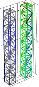 Sensitivity Analysis of a Truss Tower