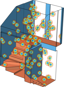 Acoustic Mean Free Path in a Room