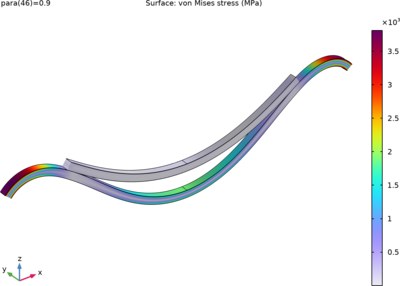 Instability of Two Contacting Arches