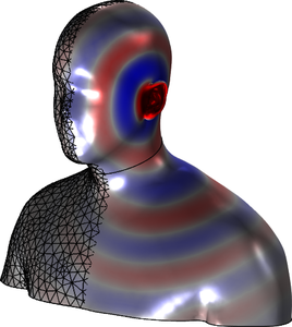 Head and Torso HRTF Computation