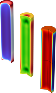 Quenching of a Steel Billet