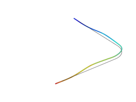 Coupled Analysis of Flow and Stress in a Pipe