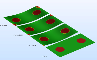 Progressive Delamination in a Laminated Shell
