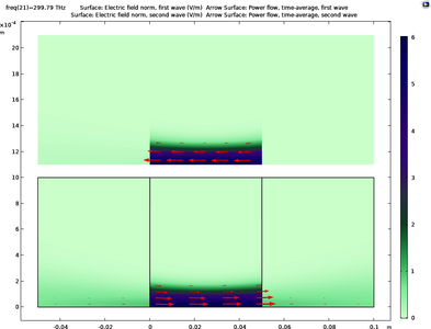 Fabry&#8211;Perot Resonator