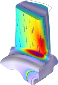 Submodel in a Wheel Rim