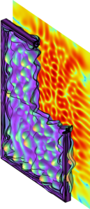 Sound Transmission Loss Through a Window