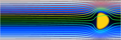 Separation Through Electrocoalescence
