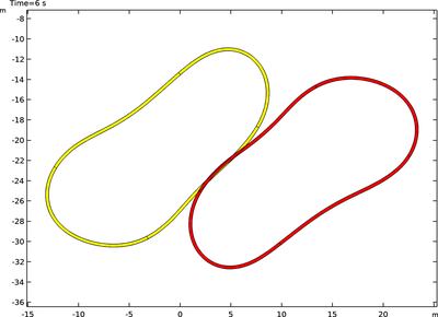 Impact Between Two Soft Rings