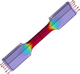 Parameter Estimation for a Tensile Test