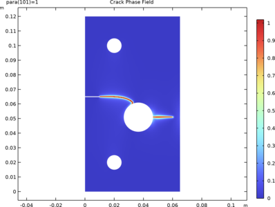 Brittle Fracture of a Holed Plate