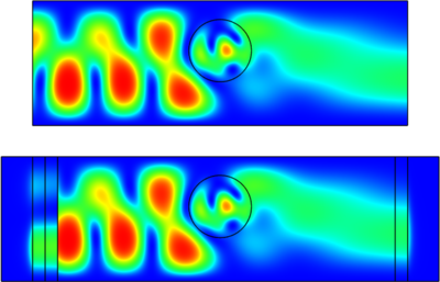 Waveguide with Multiple Modes