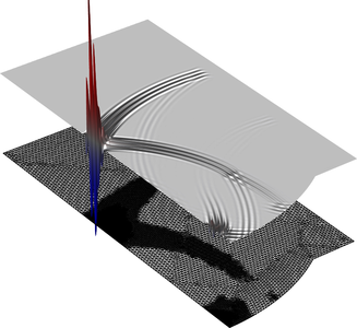 High-Intensity Focused Ultrasound (HIFU) Propagation Through a Tissue ...