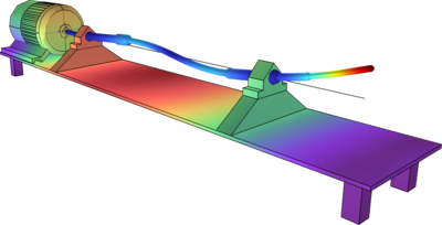 Vibration Control in a Motor Drive Using an Active Magnetic Bearing