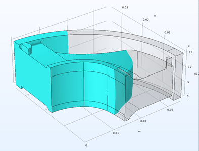 Rubber Injection Molding