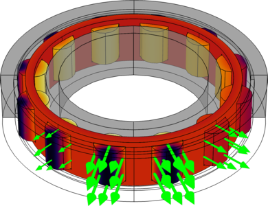 Dynamics of a Cylindrical Roller Bearing