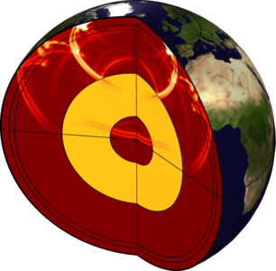 Propagation of Seismic Waves Through Earth