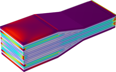 Ply Drop-off in a Composite Panel